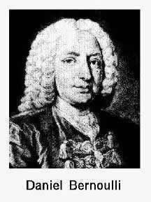 Daniel Bernoulli